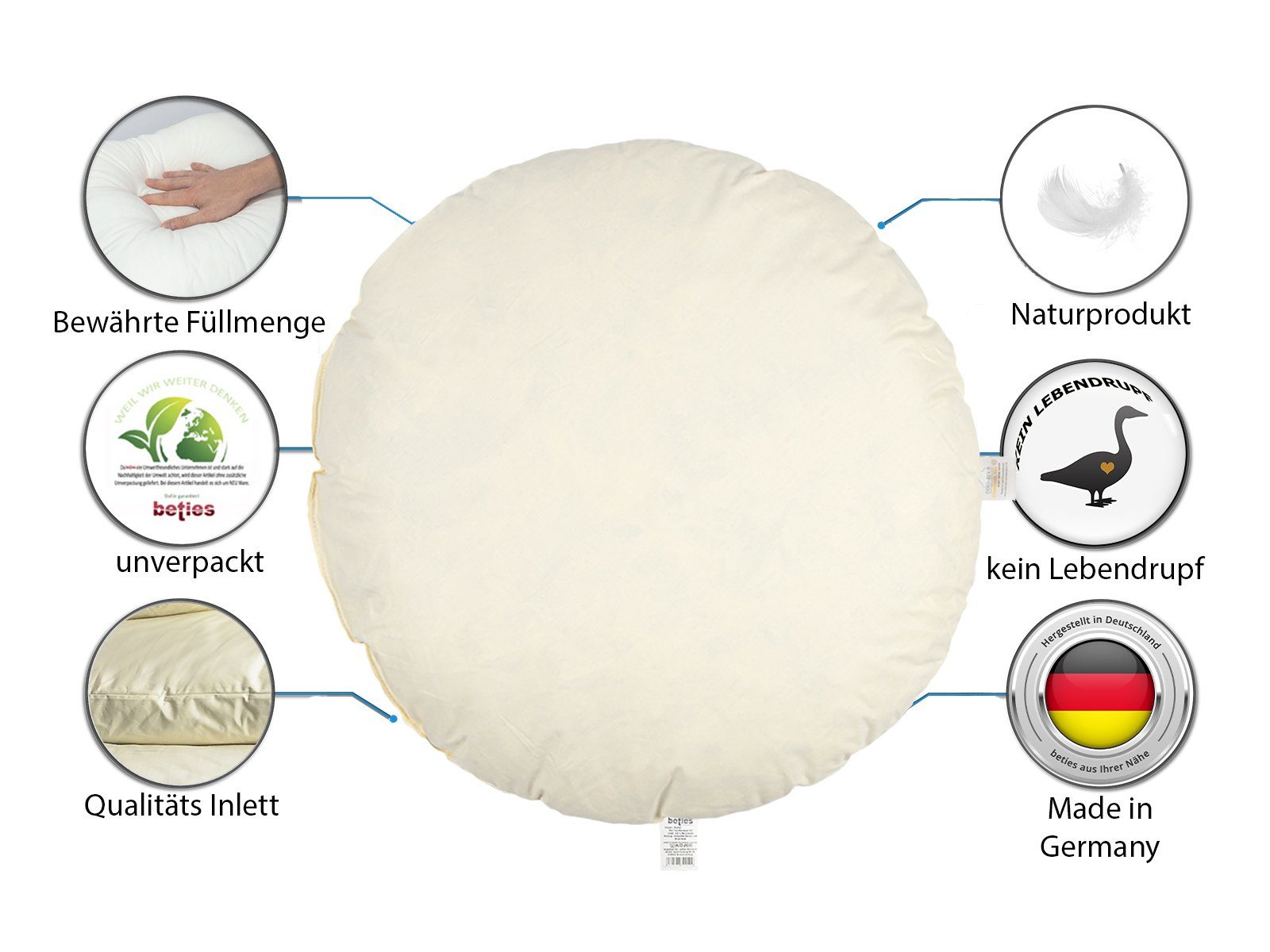 beties Kissenfüllung Publik, 40 cm Ø günstig online kaufen