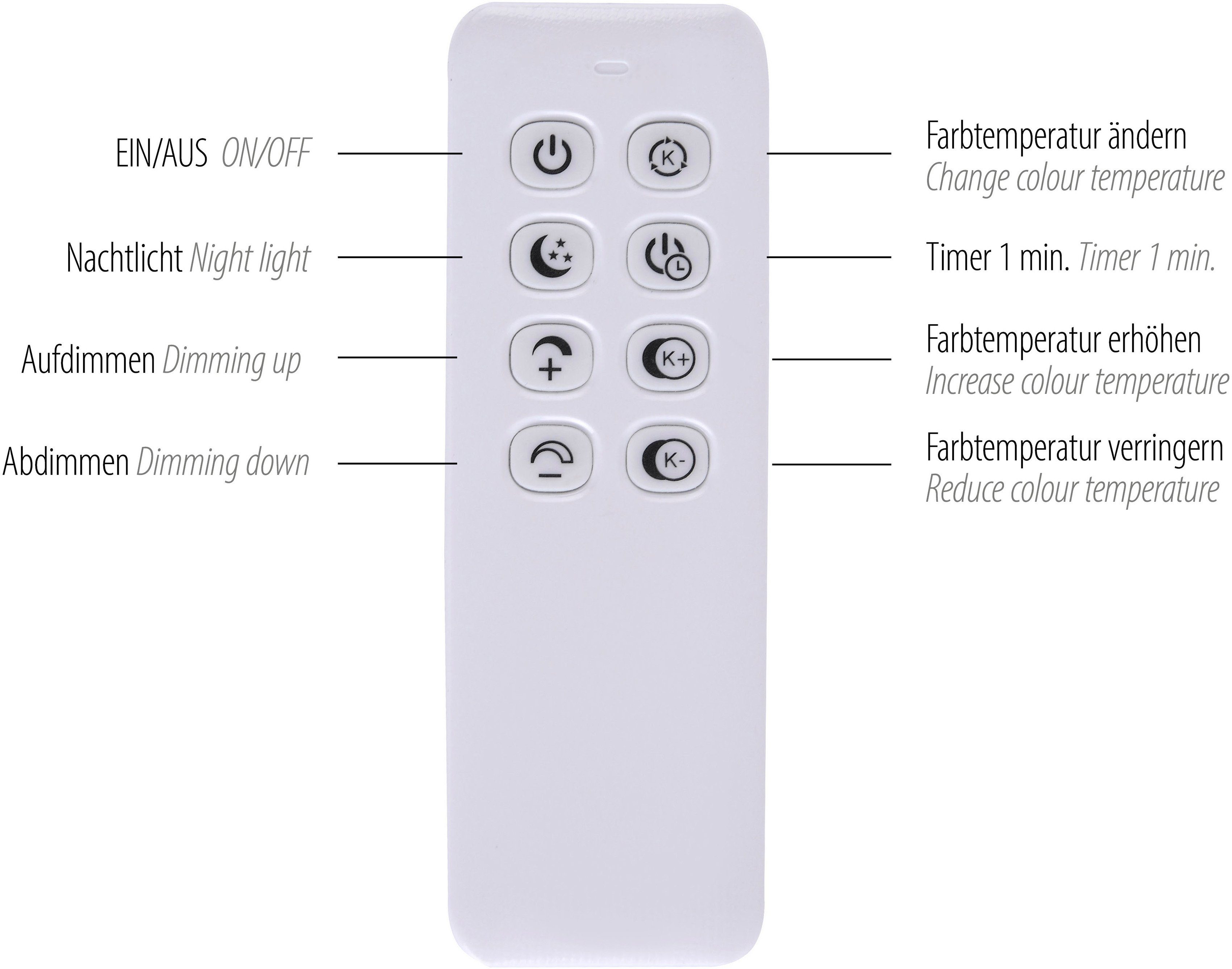 LED integriert, - mit dimmbar inkl. affaire Home Pendelleuchte warmweiß Hängelampe Ablage, Fernbed., über fest kaltweiß, Pommerby, Farbtemperatursteuerung Fernbedienung, LED