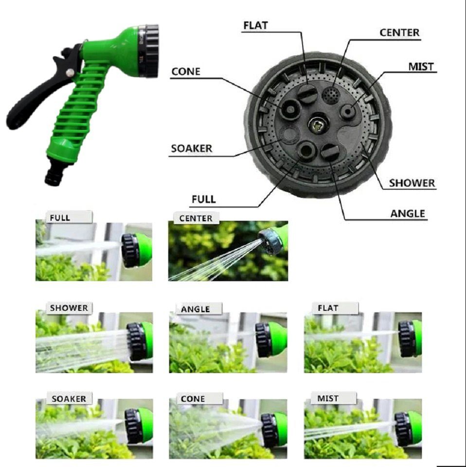 Provance Bewässerungsbrause Gartenbrause Set inklusive Adapter Grün