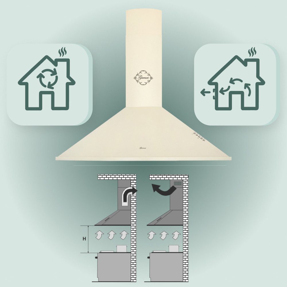 GURARI Wandhaube GCH C 046 BG 9 N Dunstabzugshaube 90 cm 1000m³/h Wandhaube GCH C 046 BG 9 N Dunstabzugshaube 90 cm 1000m³/h Wandhaube