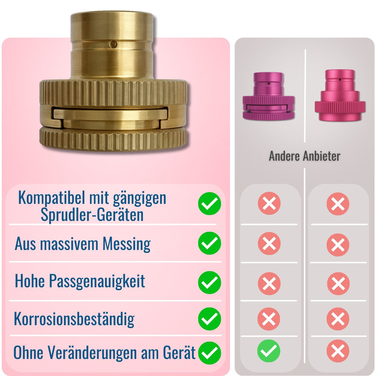 BlueCraft Wassersprudler Quick-Adapter 2.0 für CO2 Wassersprudler kein Umbau, Messing, 2-teilig, kompatibel mit allen gängigen Sprudlern DUO, Terra, Gaia, Cryst – Bild 4 von 5