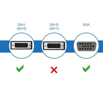 deleyCON deleyCON DVI-I zu VGA Adapter - DVI-I Buchse zu VGA Stecker - für Video-Kabel