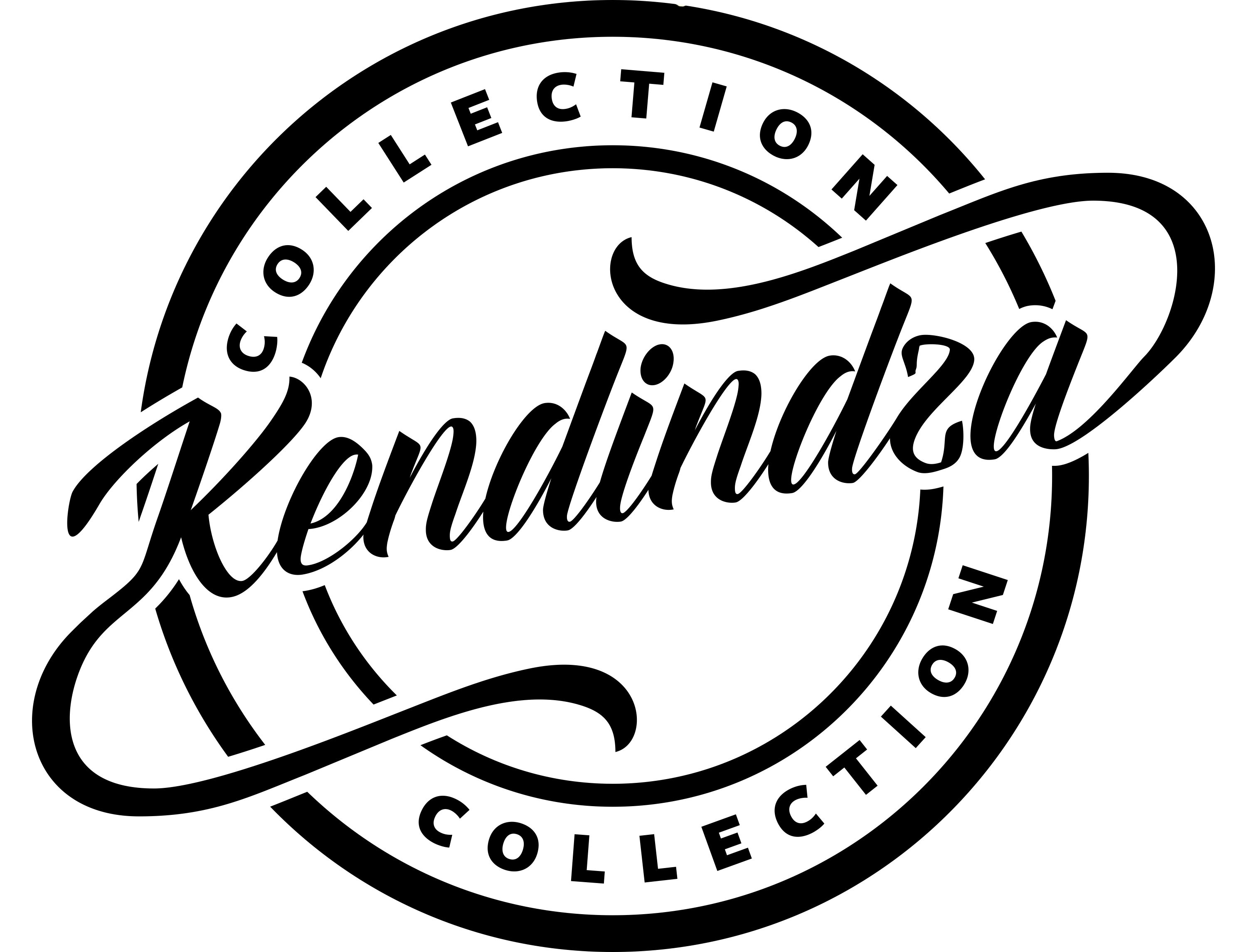 Kendindza Collection