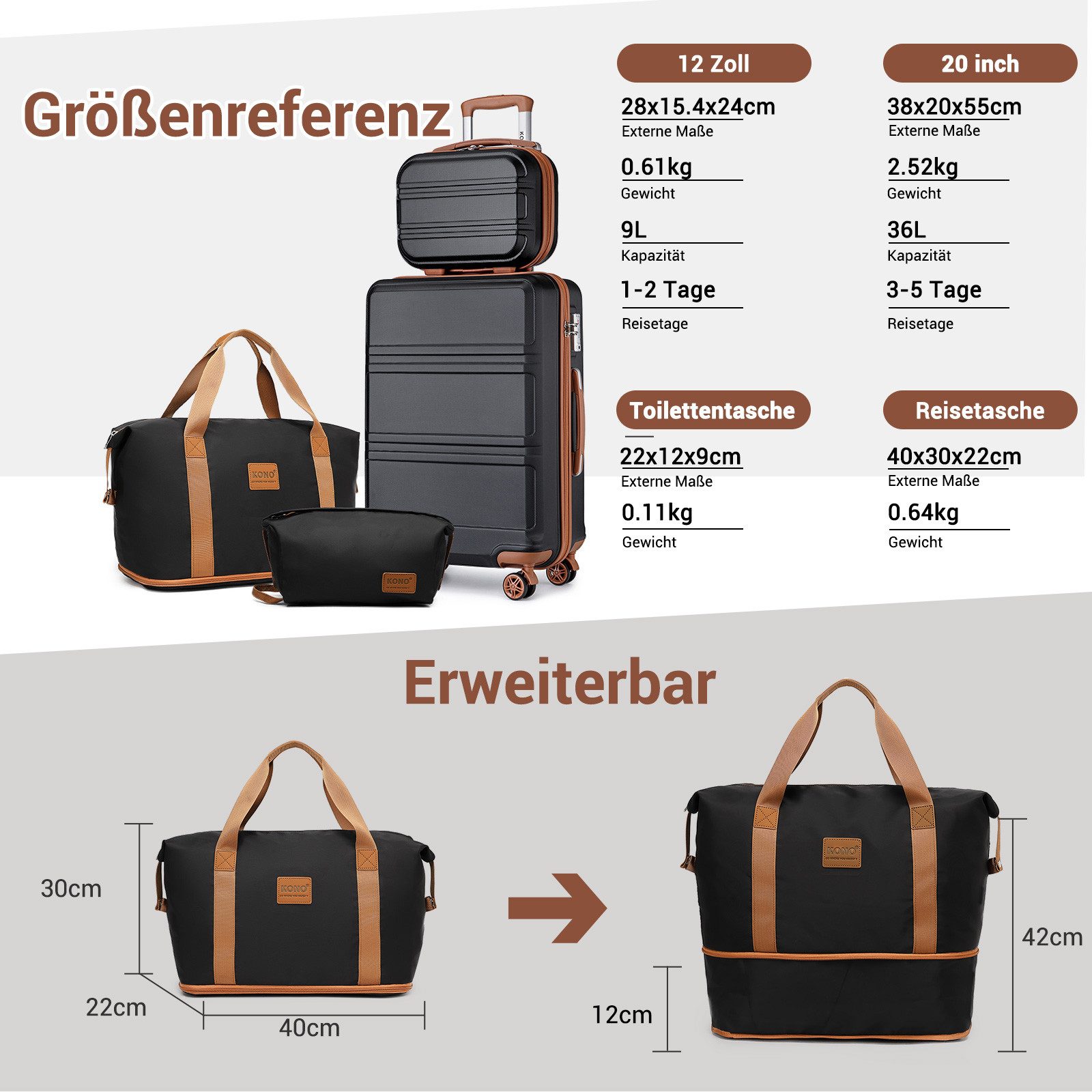 KONO Trolleyset Kombi-Set: Hartschalen-Koffer + Handgepäcktasche, (4 tlg) – Bild 2 von 5