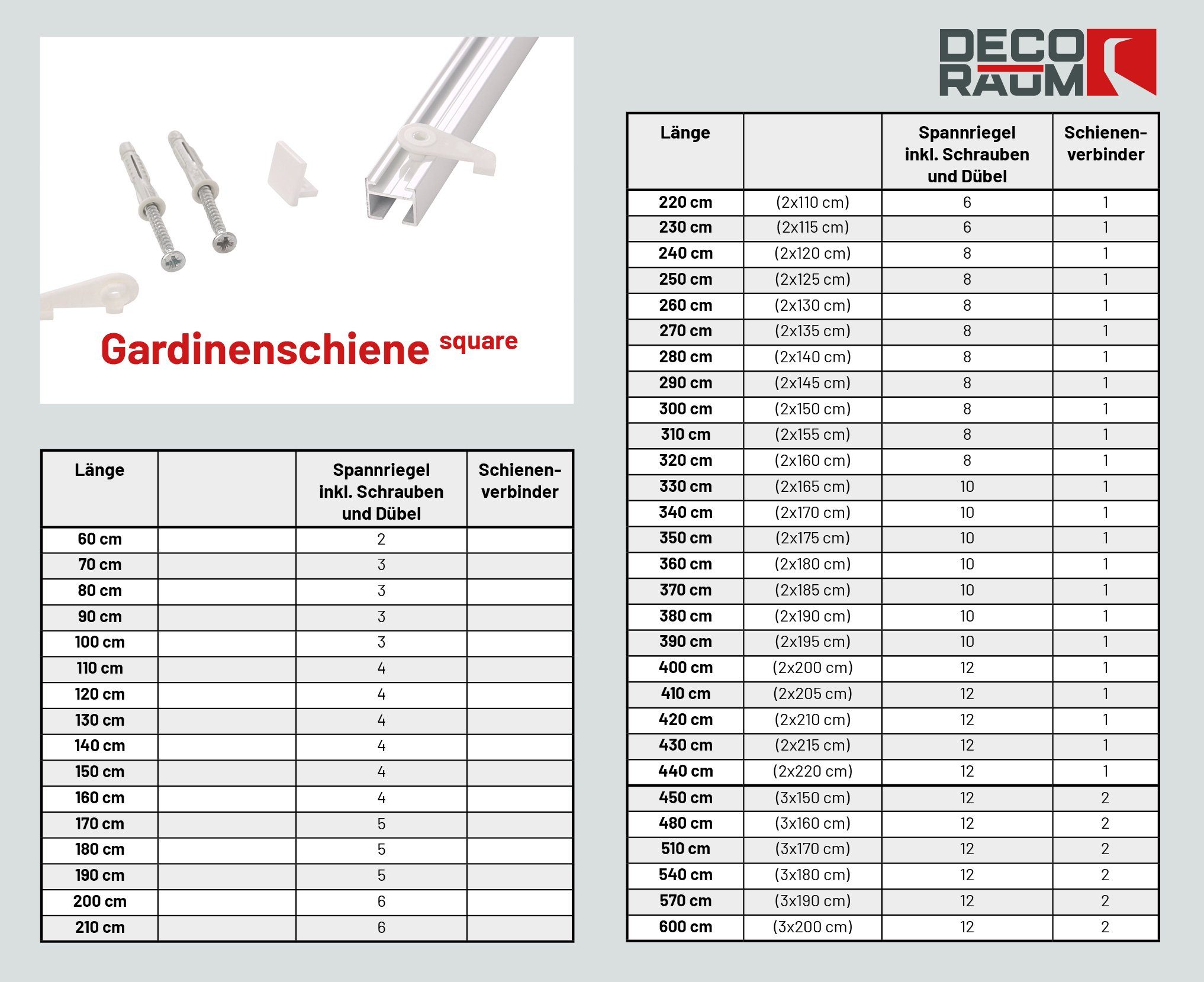 Deco-Raum Gardinenschiene Innenlauf Square eckig flach, 1-läufig, kürzbar, Wunschmaßlänge, Bohren, Deckenbefestigung, Aluminium, Flächenvorhang Schiene Innenlau – Bild 4 von 5