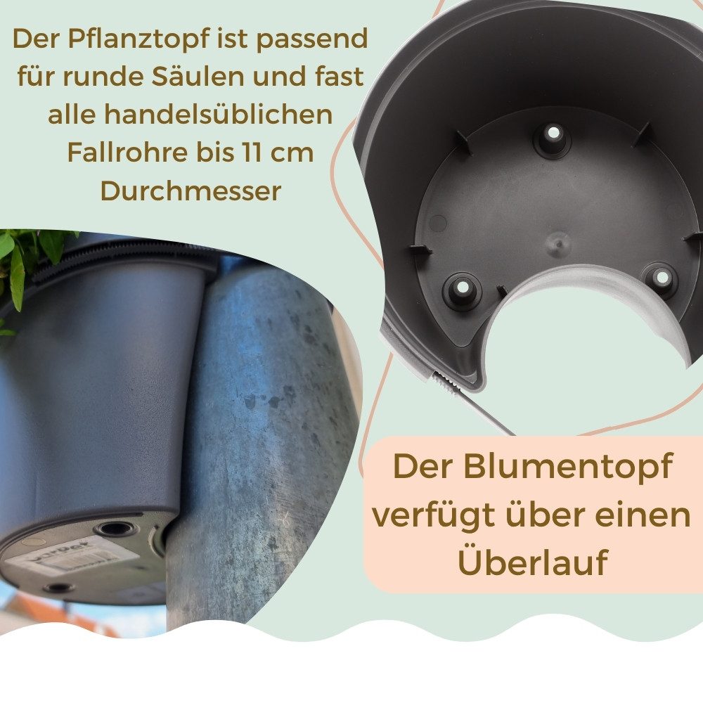 Fallrohr Blumentopf Ikea