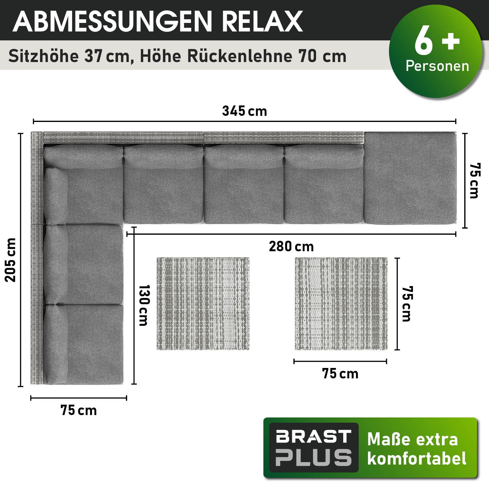 BRAST Gartenlounge-Set Relax für 6 Personen inkl. extra Dicke Kissen, Outdoor Loungemöbel Sitzgruppe Essgruppe Garnitur