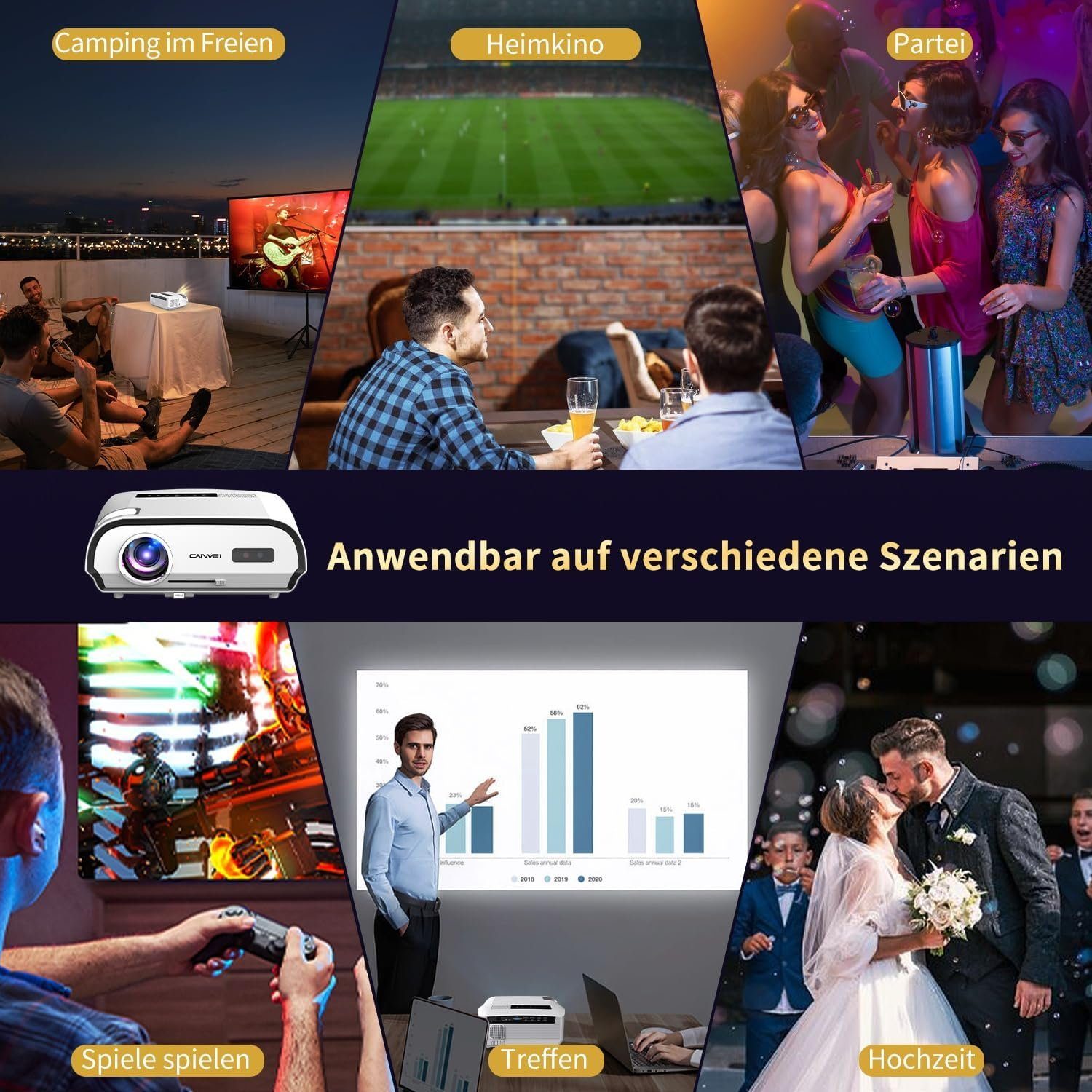LUFVEBUT Portabler x ANSI (16000:1, 4K WLAN TV Heimkino HDR10 3840 Lumen, Outdoor) Beamer 5G Projektor px, 2160 1100 Android