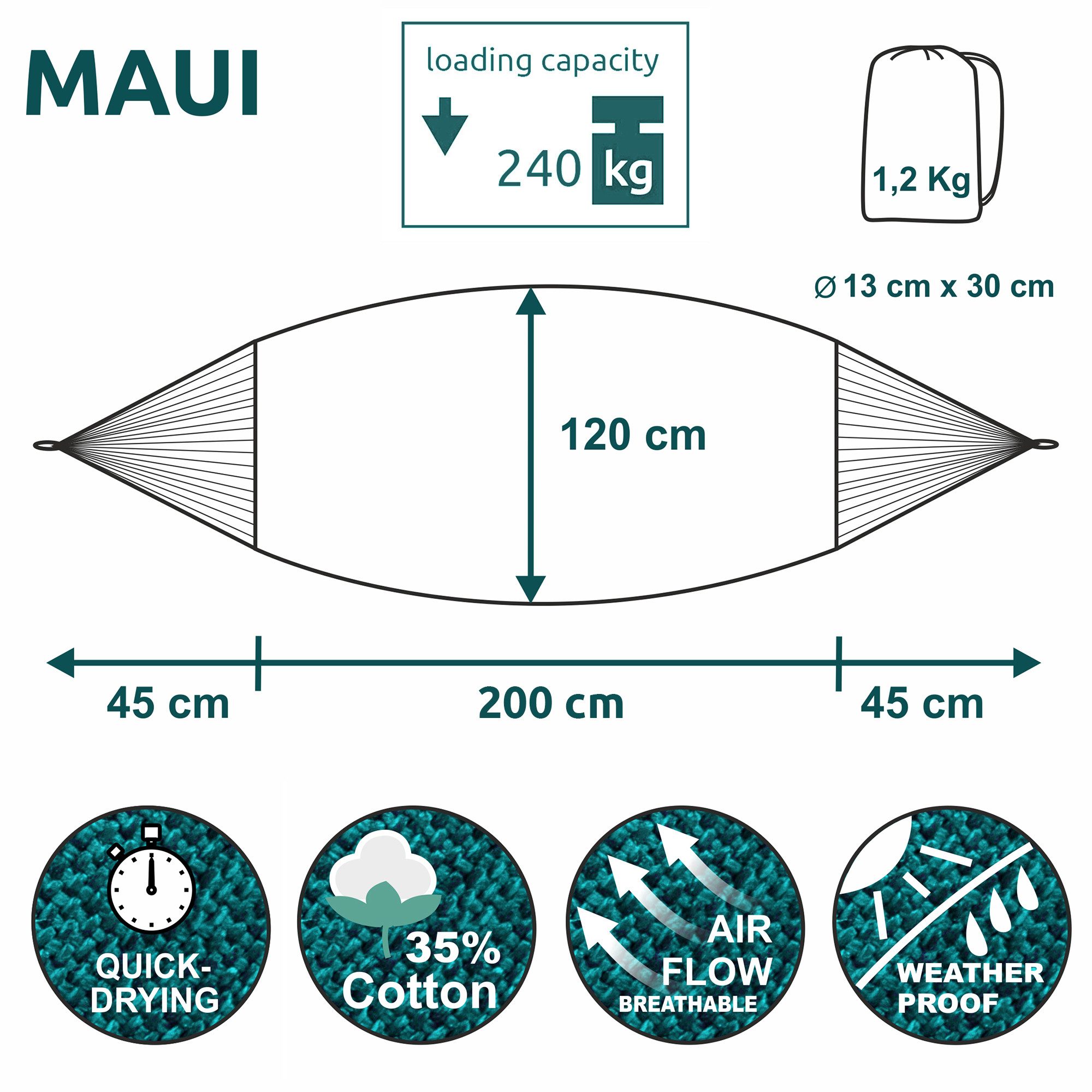 yourGEAR Hängematte Maui Smaragd Hängematte 200x120cm 240 kg Baumwolle Tuchhängematte