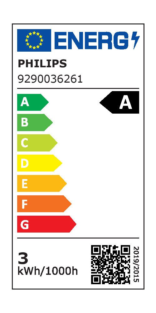Energieeffizienzklasse: 