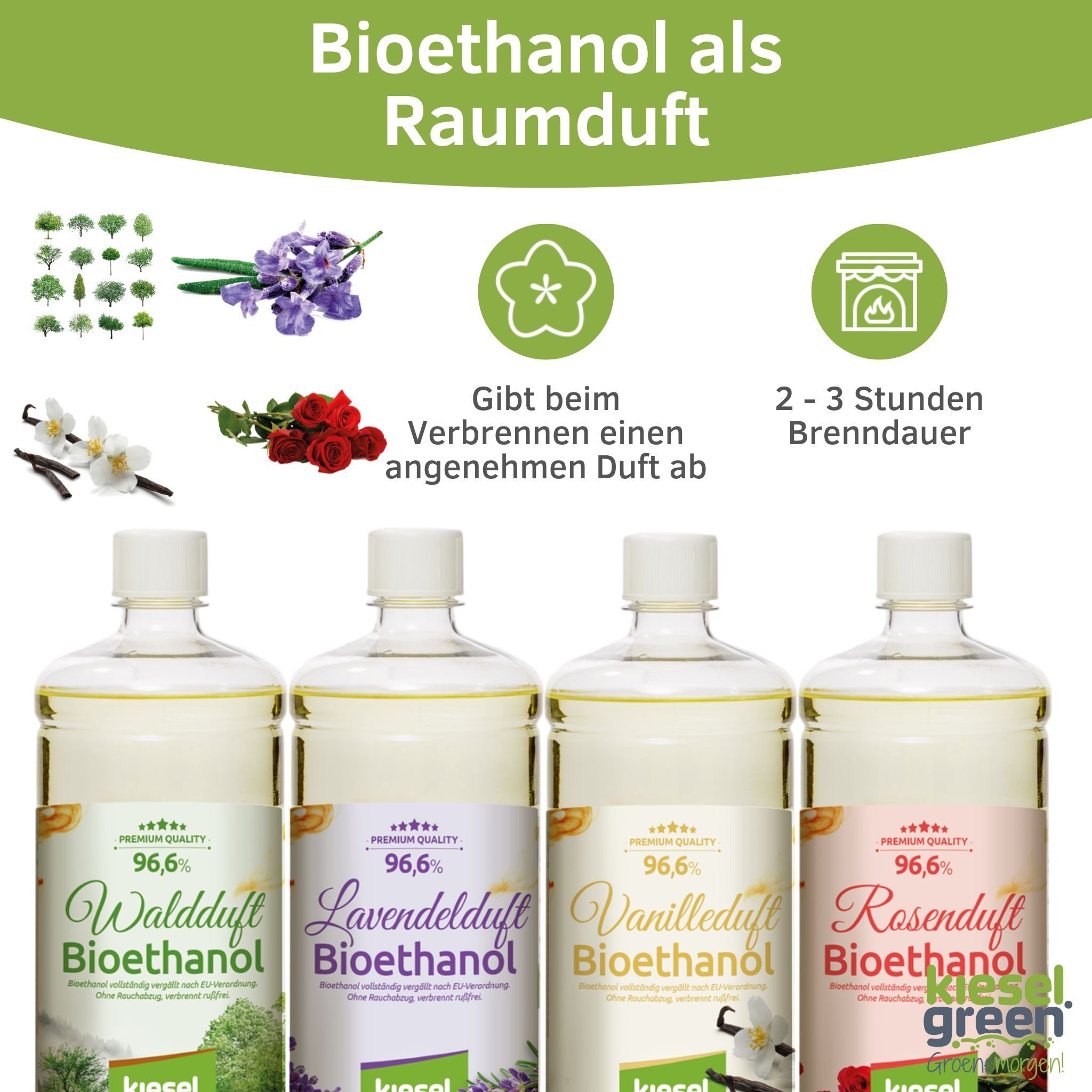 KieselGreen Bioethanol KieselGreen Bioethanol Flasche 12 x 1 Liter mit Duft für Ethanol-Kamin – Bild 4 von 5