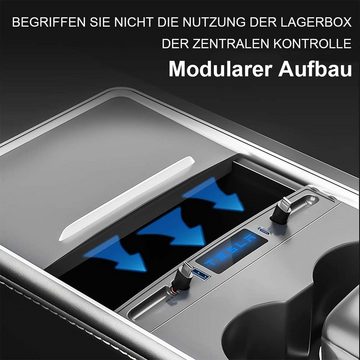 Bifurcation Multi-Port-Auto-USB-Ladegerät für 21–23 Jahre Tesla Model 3/Y USB-Ladegerät (1-tlg., Tesla USB-Hub mit blauem LED-Licht)