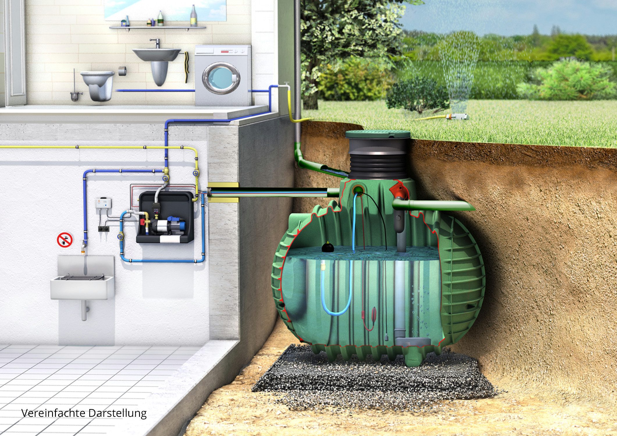 GARANTIA Regenwassertank COLUMBUS Hauspaket PROline 9000 L, 9000 l