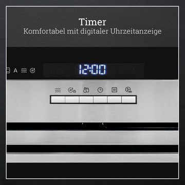 vonReiter Einbau-Mikrowelle VREBM 4550 G, Mikrowelle mit Backofenfunktion, Grill, Heißluft, Auftaufunktion, 50,00 l, Digitaler Timer