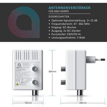 Aplic Verstärker (DVB-T2, Kabel TV, Radio Antennenverstärker, 2x 15 dB Signalverstärkung)