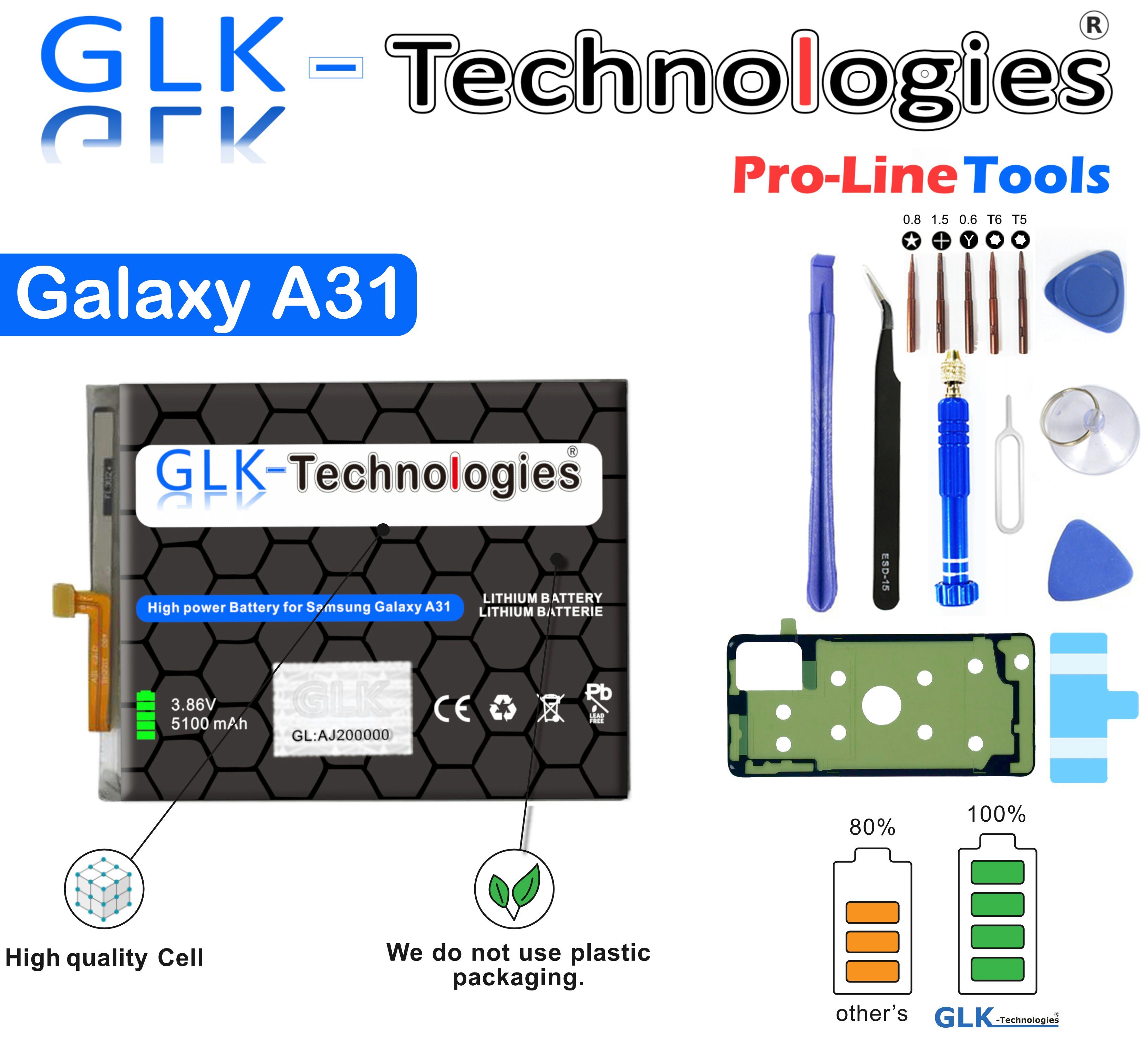 Set 4G Akku A31 GLK-Technologies 5100 mAh Kit inkl. Galaxy Handy-Akku Ersatzakku A22 V) High mit Original Werkzeug Power A32 Batterie EB-BA315ABY kompatibel (3.86 Samsung GLK-Technologies