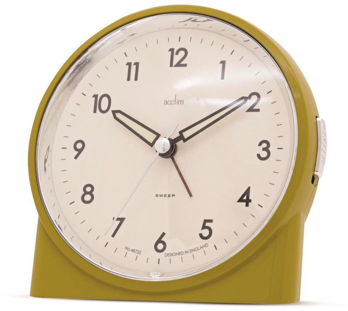 Christoffel Wecker Wecker Acctim