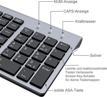 GALENMORO Kabellos USB QWERTZ (Deutsch) Funk Ergonomisch Tastatur- und Maus-Set, Kabelloses Arbeits- und Gaming-Zubehör: Qualität ohne Kompromisse