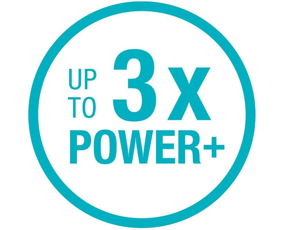 GARDENA Astschere Gardena Ratschen-Astschere Comfort SmartCut bis zu