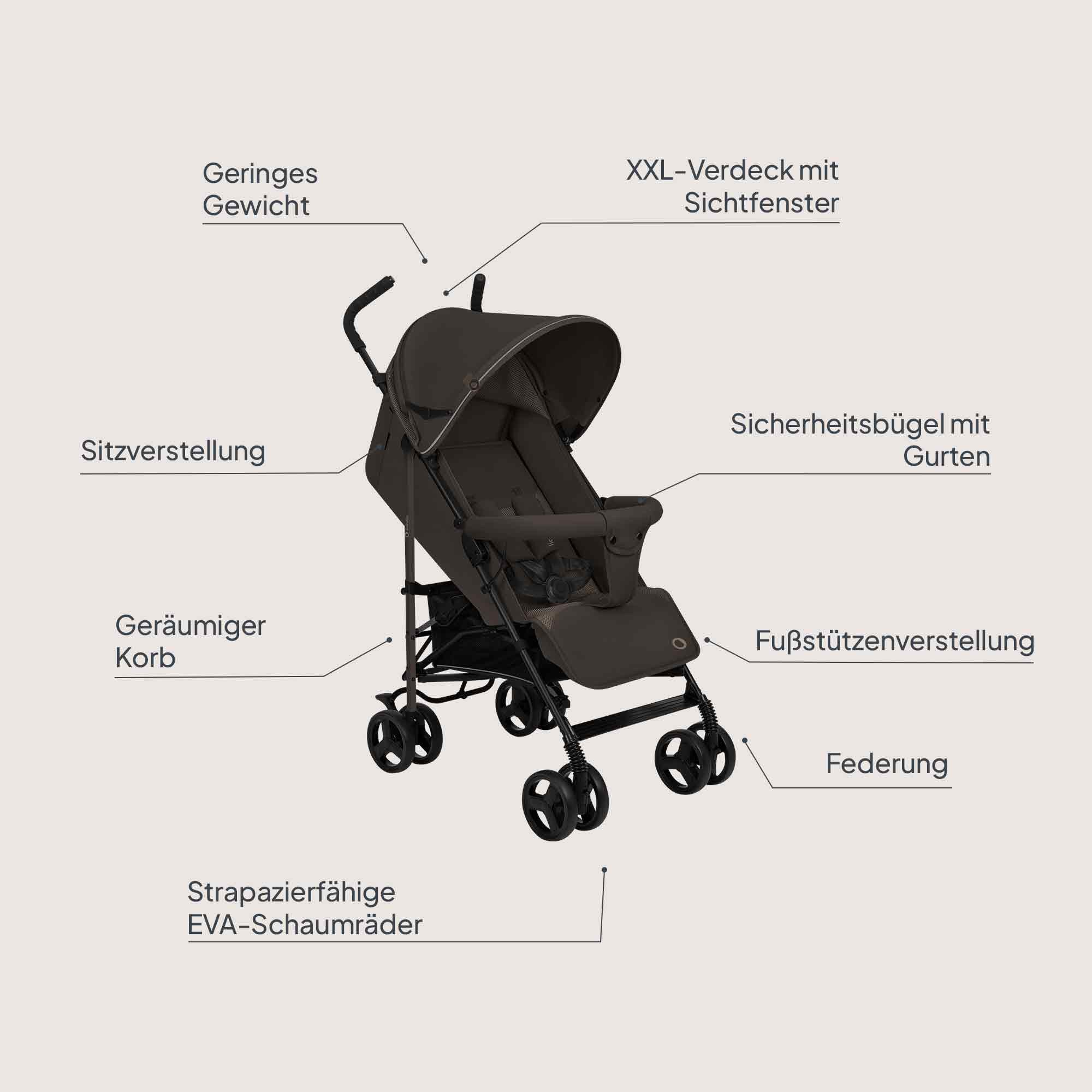 lionelo Kinder-Buggy ELIA, Moskitonetz / ab 6 bis 32 Monaten