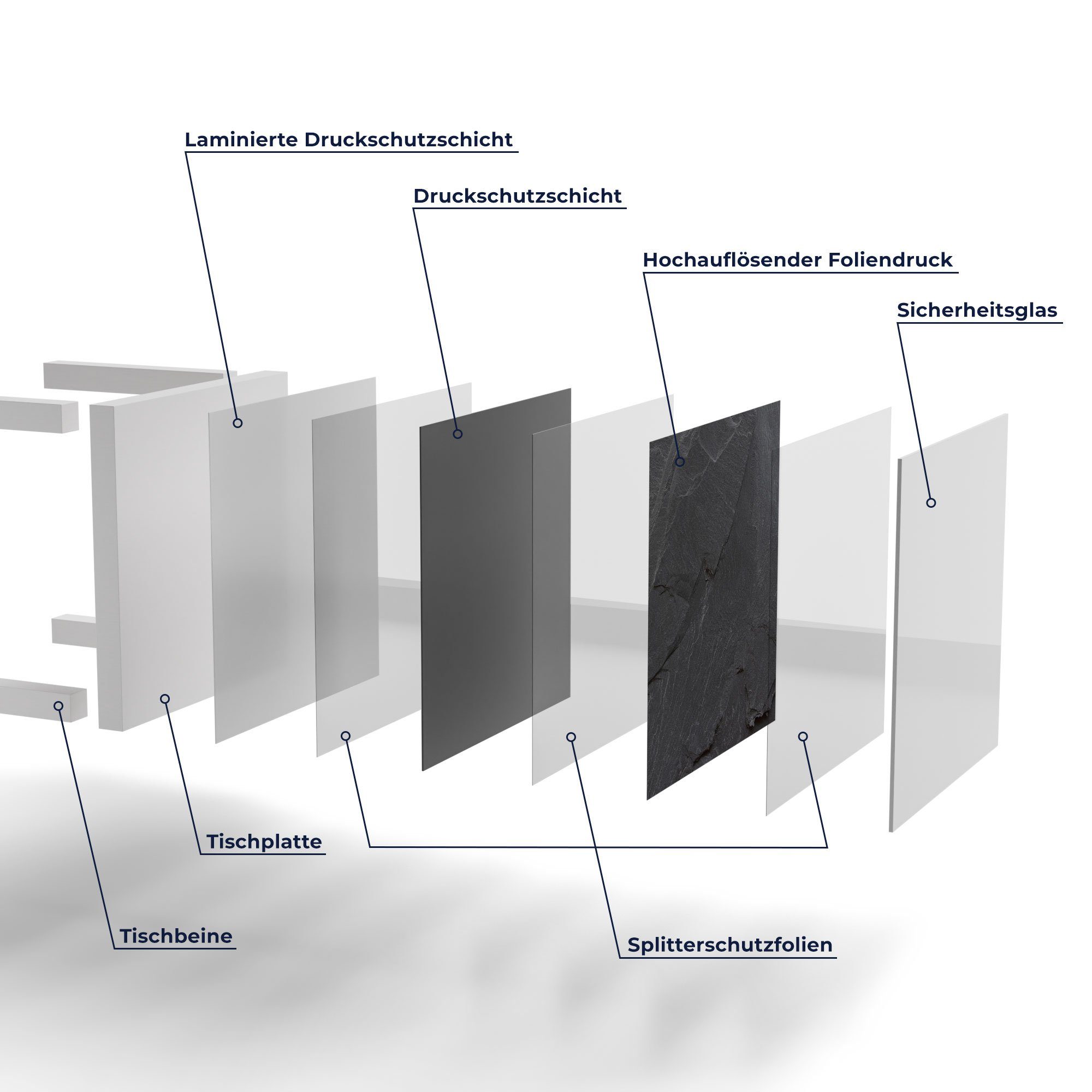 modern Weiß Couchtisch Beistelltisch 'Schiefersteinoptik', Glastisch DEQORI Glas