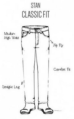 Oklahoma Jeans 5-Pocket-Jeans