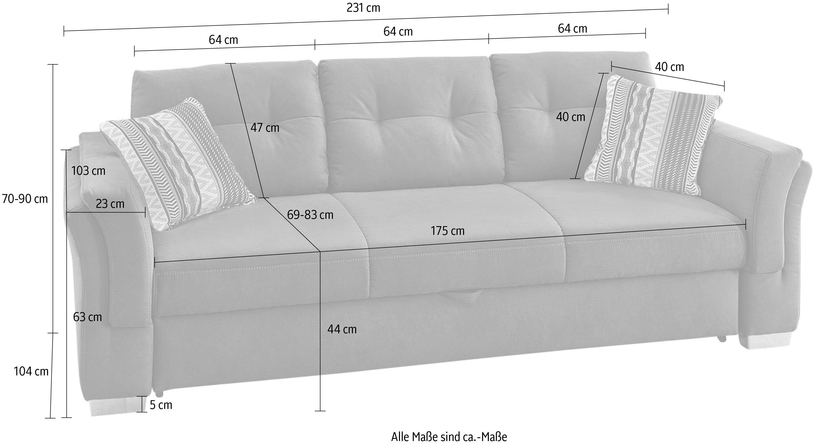 Jockenhöfer Gruppe Schlafsofa, mit großer und Bettfunktion, Liegefläche dunkelgrau | Relaxfunktion, Wellenfederung dunkelgrau