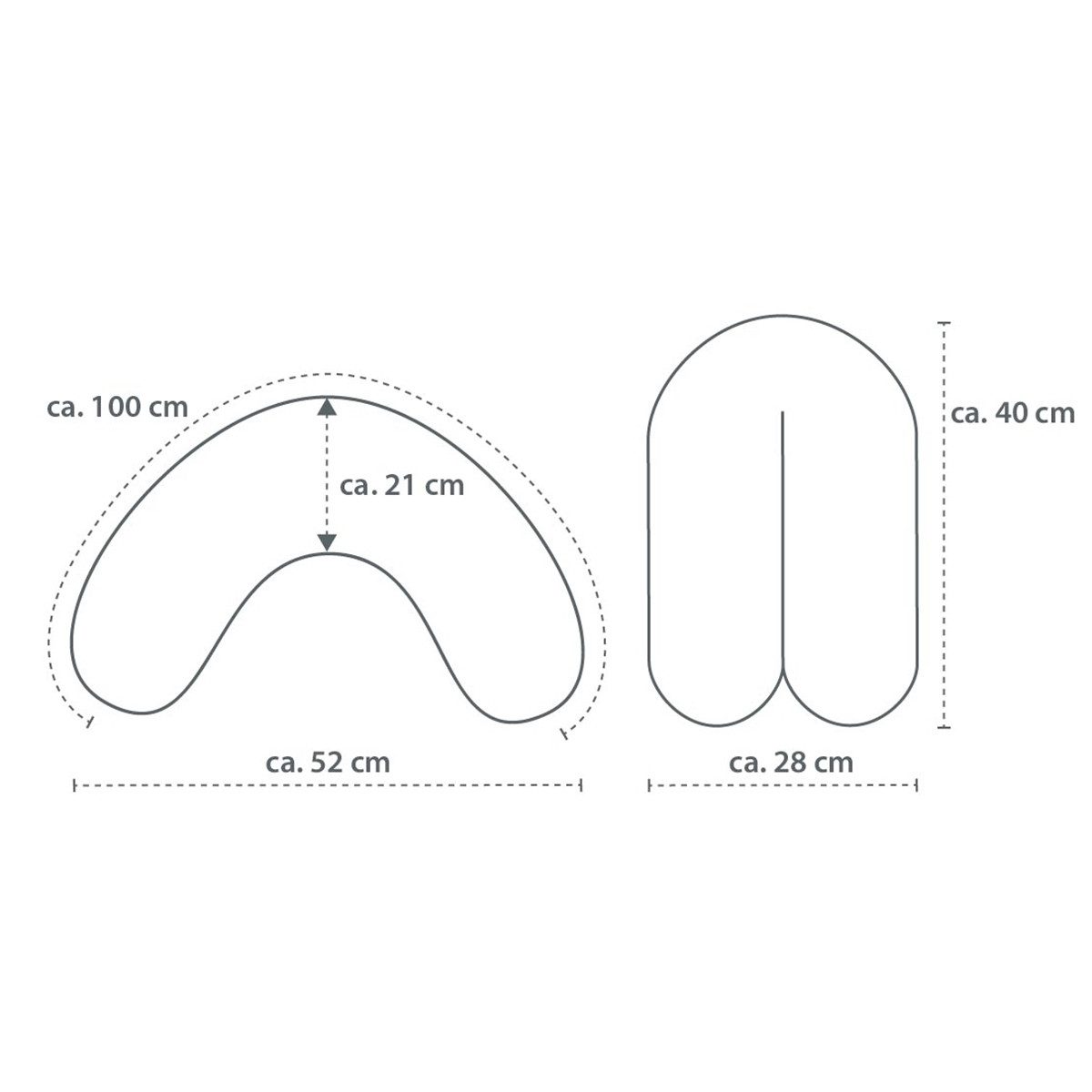 Theraline Stillkissenbezug günstig online kaufen