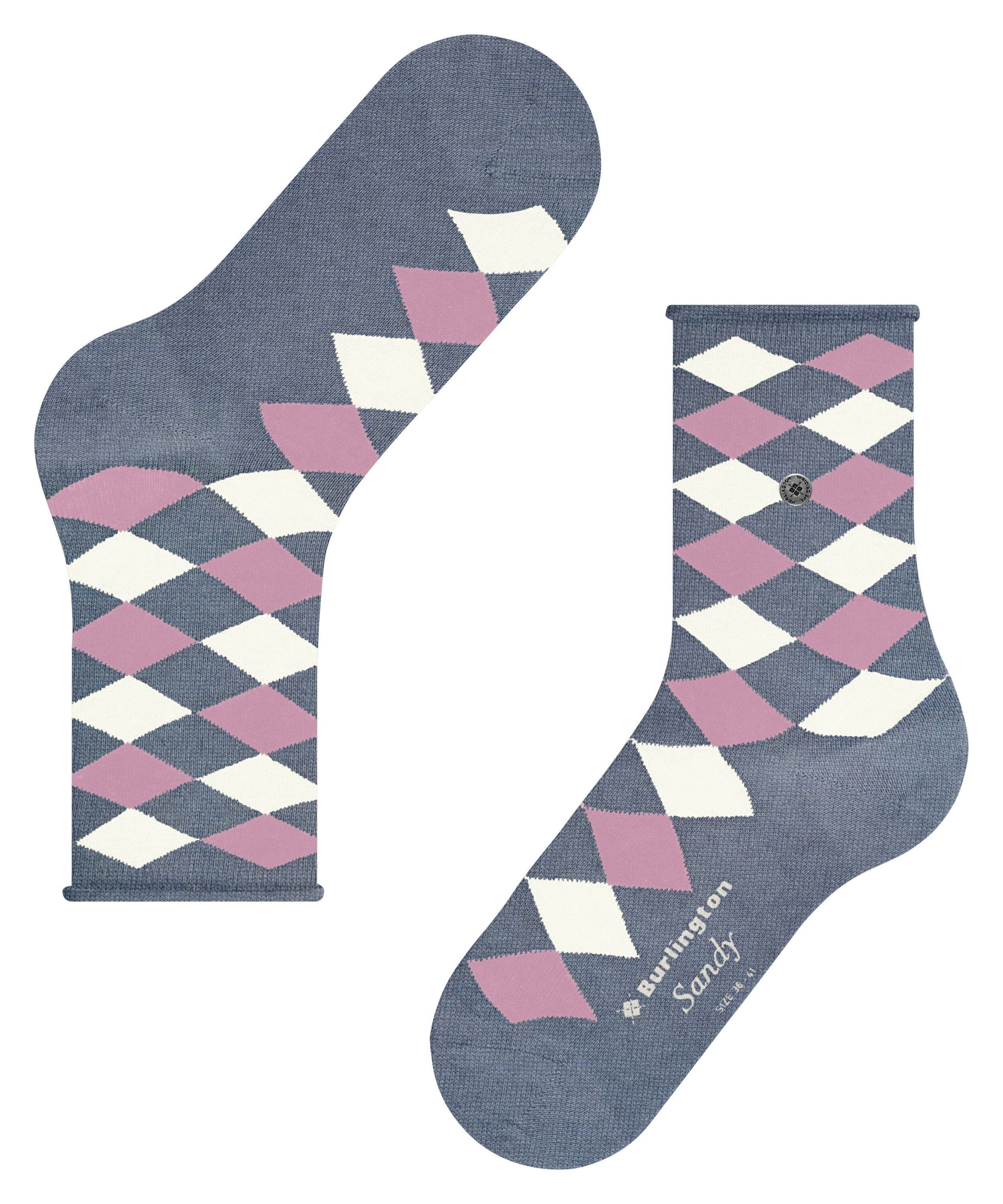 Burlington Socken
