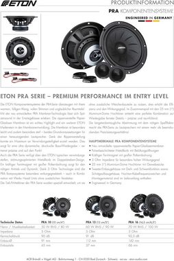 Eton Eton PRA16 16.5 cm 2-Wege Compo-Lautsprecher Auto-Lautsprecher