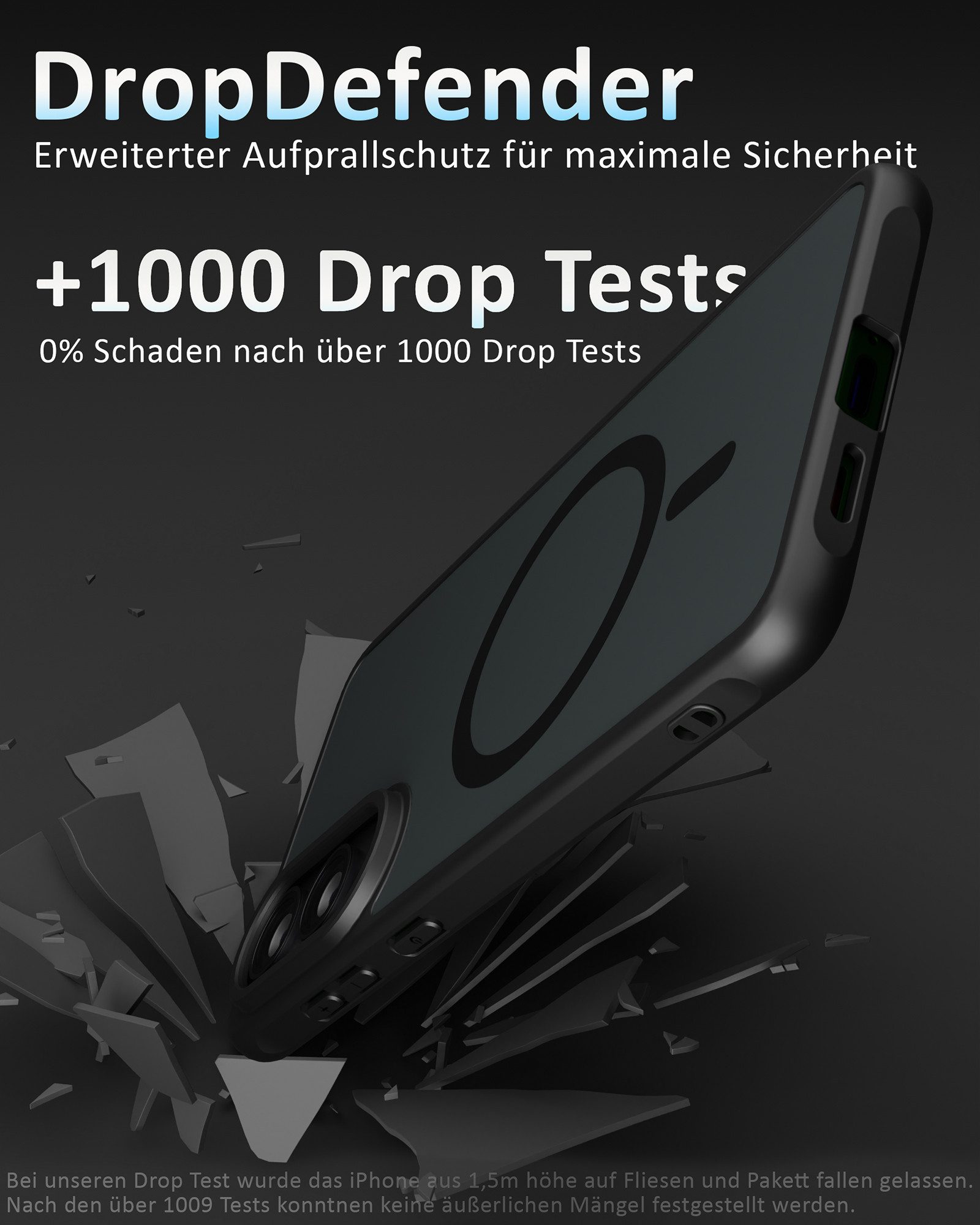 GreenHec Handyhülle Samsung Galaxy S25 EDGE Hülle Schwarz, Cover Schutzhülle MagSafe 6,2 Zoll, Kameraschutz Magnetring Schwarz, Schutzhülle stoßfest