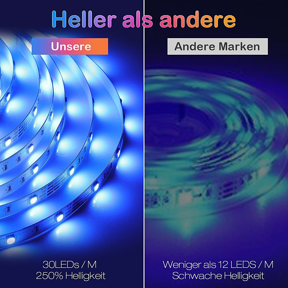 RGB 10M LED Dimmer LED Streifen, LED-Streifen mit App, Bluetooth iscooter Farben, via 30 Steuerbar LED LED/Meter Mio. 5M/10M/15M/20M/30M Farbwechsel 16 Streifen, Lichterkette,