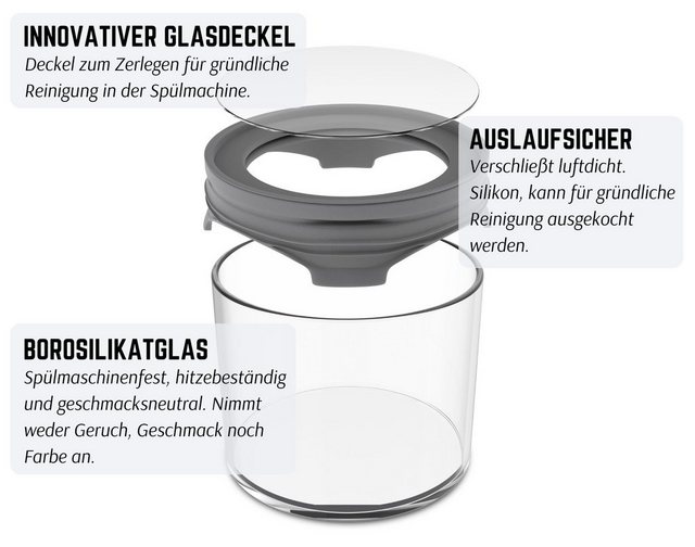 LEKKABOX Vorratsdose “Little Prep Frischhaltedose aus Glas, 450ml – auslaufsichere Vorratsdose mit Glas-Deckel, runde Meal Prep Box, Vorratsglas zur Aufbewahrung von Lebensmitteln”