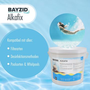 BAYZID Poolpflege 5 kg BAYZID® Alkafix zur Anhebung der Alkalinität (TA)