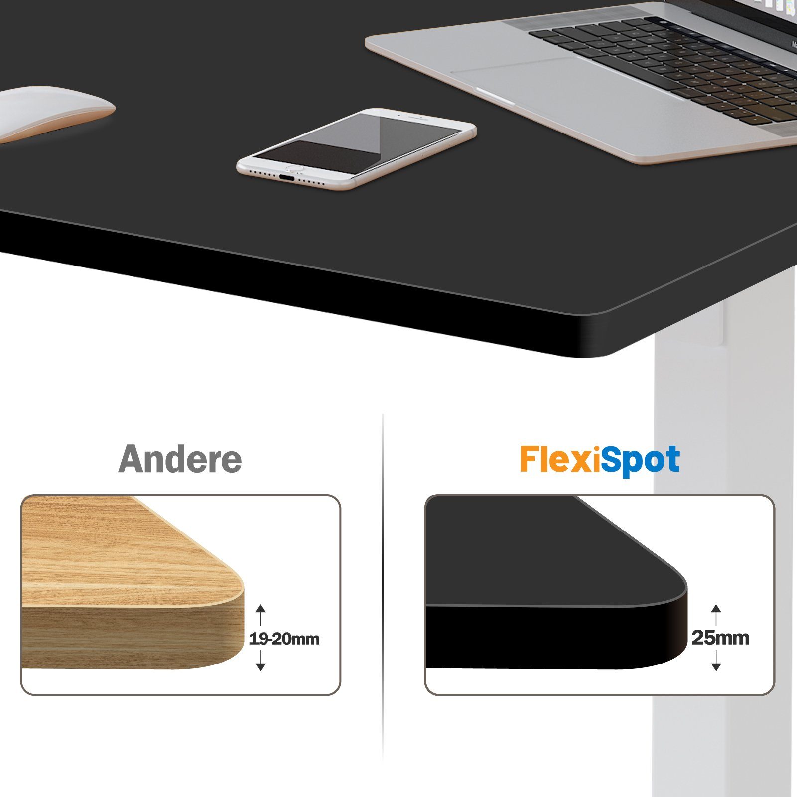 FLEXISPOT Tischplatte DIY Tischplatten (Holzwerkstoff, Farbe auswählbar, Groß auswählbar, Stabile Tischplatte), DIY Schreibtischplatte Bürotischplatte