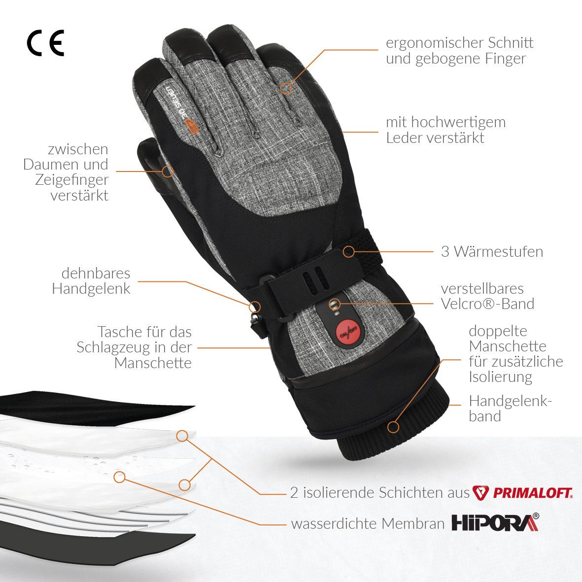30seven Skihandschuhe beheizte Handschuhe, extra warm - grau 7,4V Set inkl. 2 Akkus & Doppelladegerät