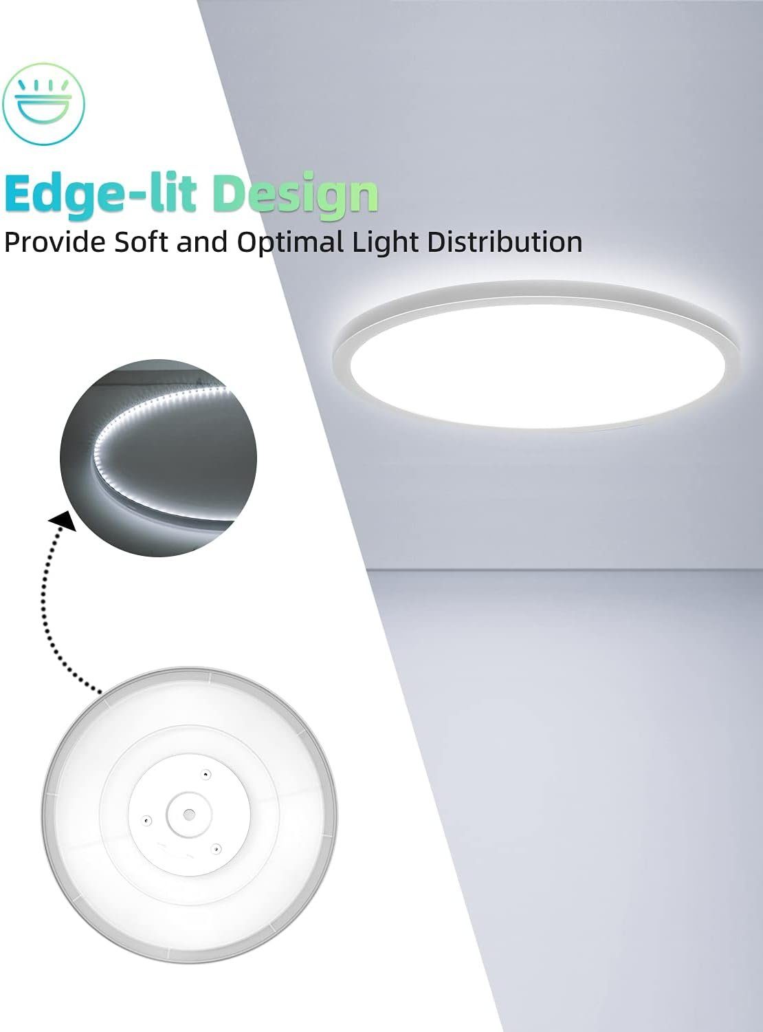 ZMH LED Schlafzimmer Dimmbar/5000K LED für Rund 5000k, integriert, Dimmbar, Deckenleuchte Nicht fest 24W Deckenlampe Flur