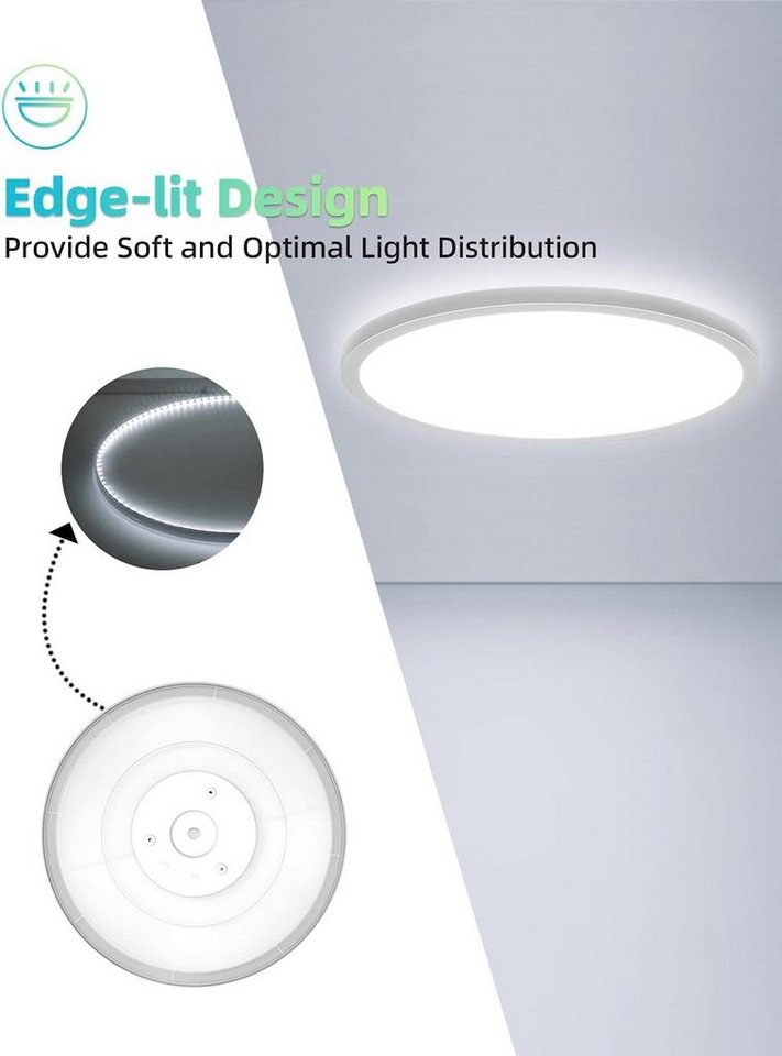 ZMH LED Deckenleuchte Deckenlampe Dimmbar/5000K 24W Rund für Schlafzimmer  Flur, LED fest integriert, 5000k, Nicht Dimmbar,