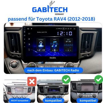 GABITECH 10 Zoll Android 13 Autoradio GPS Navi für Toyota RAV4 (2012-2018) Autoradio (Drahtloses Carplay & AndroidAuto,3D Navi, 4GB RAM; 64GB ROM,WiFi,DAB)