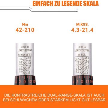 TACKLIFE Drehmomentschlüssel, 1/2",42-210Nm,7,5cm,Chrom Vanadium Stahl,+/-4%