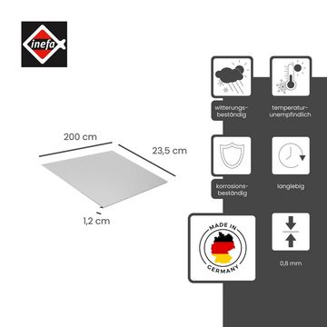 INEFA Dachrinne Traufstreifen ohne Wasserfalz aus Aluminium, 200cm. 1 Stück, Alublech für Dachentwässerung, Dachrinnen Zubehör, Made in Germany