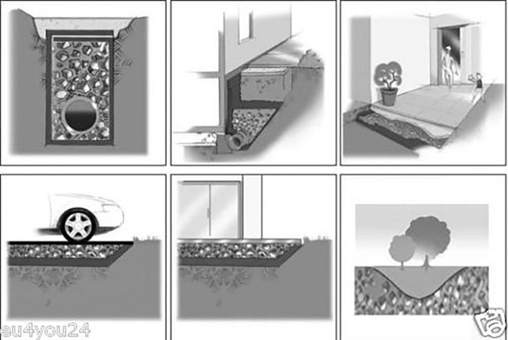HaGa Bodenschutzvlies DRAINAGEVLIES in 0,5m Br. Filter Drainage, Drainage-Geotextilvlies, Faservlies, Trennvlies, Vlies, Kiesunterlage – Bild 4 von 5