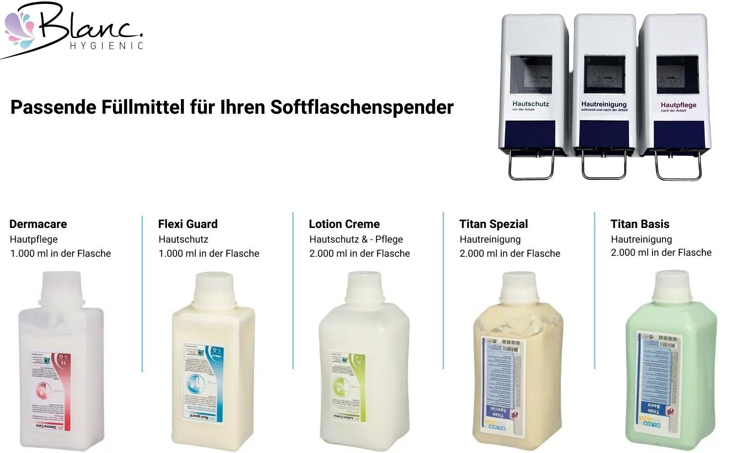 Blanc Hygienemittel Hygienic