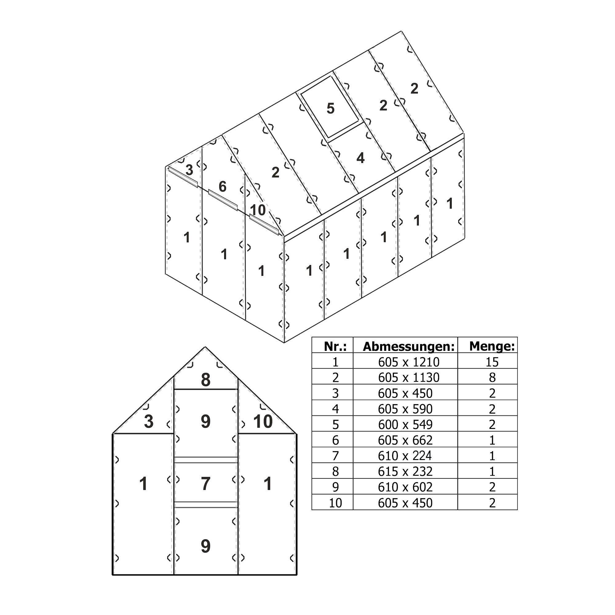 Zelsius Hohlkammerplatte Zelsius Hohlkammerstegplatten Set 36teilig, 6