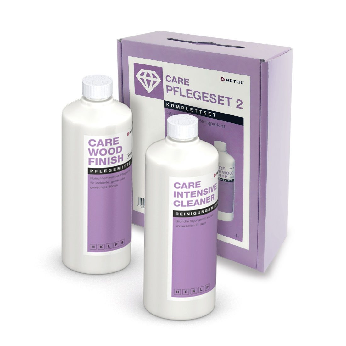 RETOL CARE Pflegeset Parkett Bodenpflegemittel (1 St), Komplettset für lackierte Oberflächen – Reiniger und Pflege
