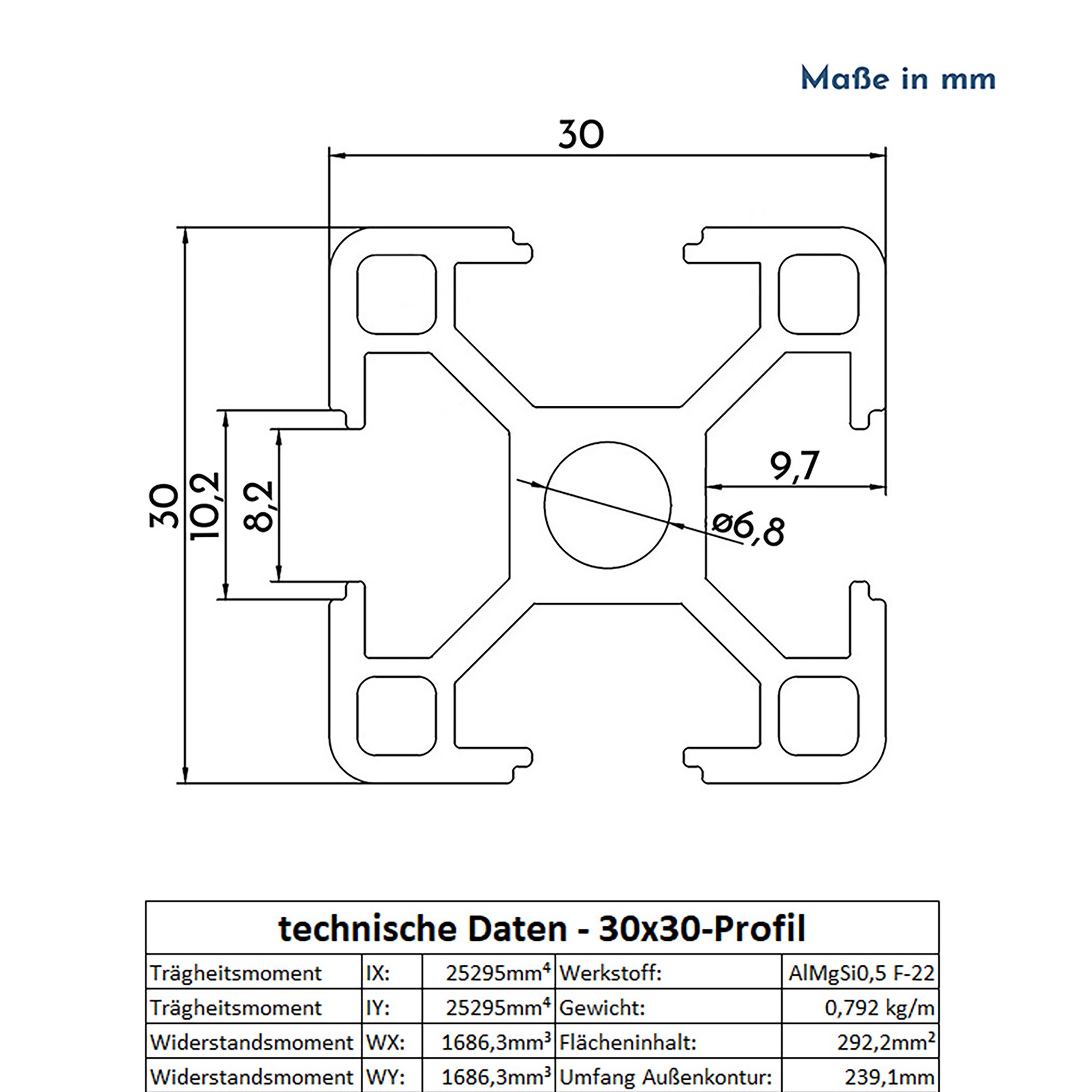 KLAK Profil KLAK 30 - Aluprofil 30x30mm System-, Montageprofil Typ-B Nut8 10-200cm