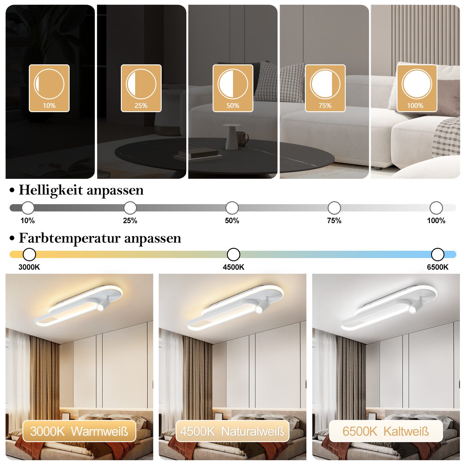 Nettlife LED Deckenleuchte Küche 46W Moderne stufenlos dimmbar schwarz/Weiß Spots, 3000K-6500K, LED fest integriert, Deckenlampe für Wohnzimmer Schlafzimmer Gal – Bild 3 von 5