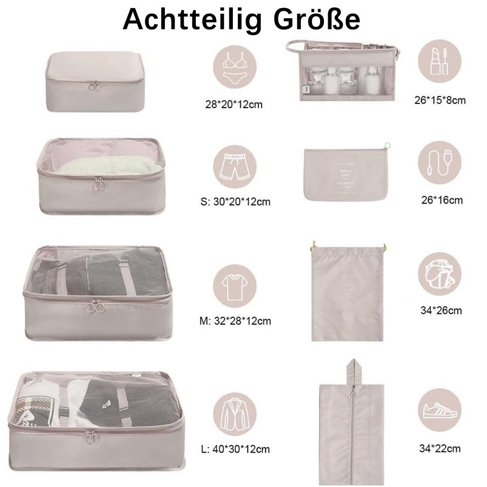 Bextsrack Kofferorganizer 8 Teilige Packing Cubes Kleidertaschen Koffer Org günstig online kaufen