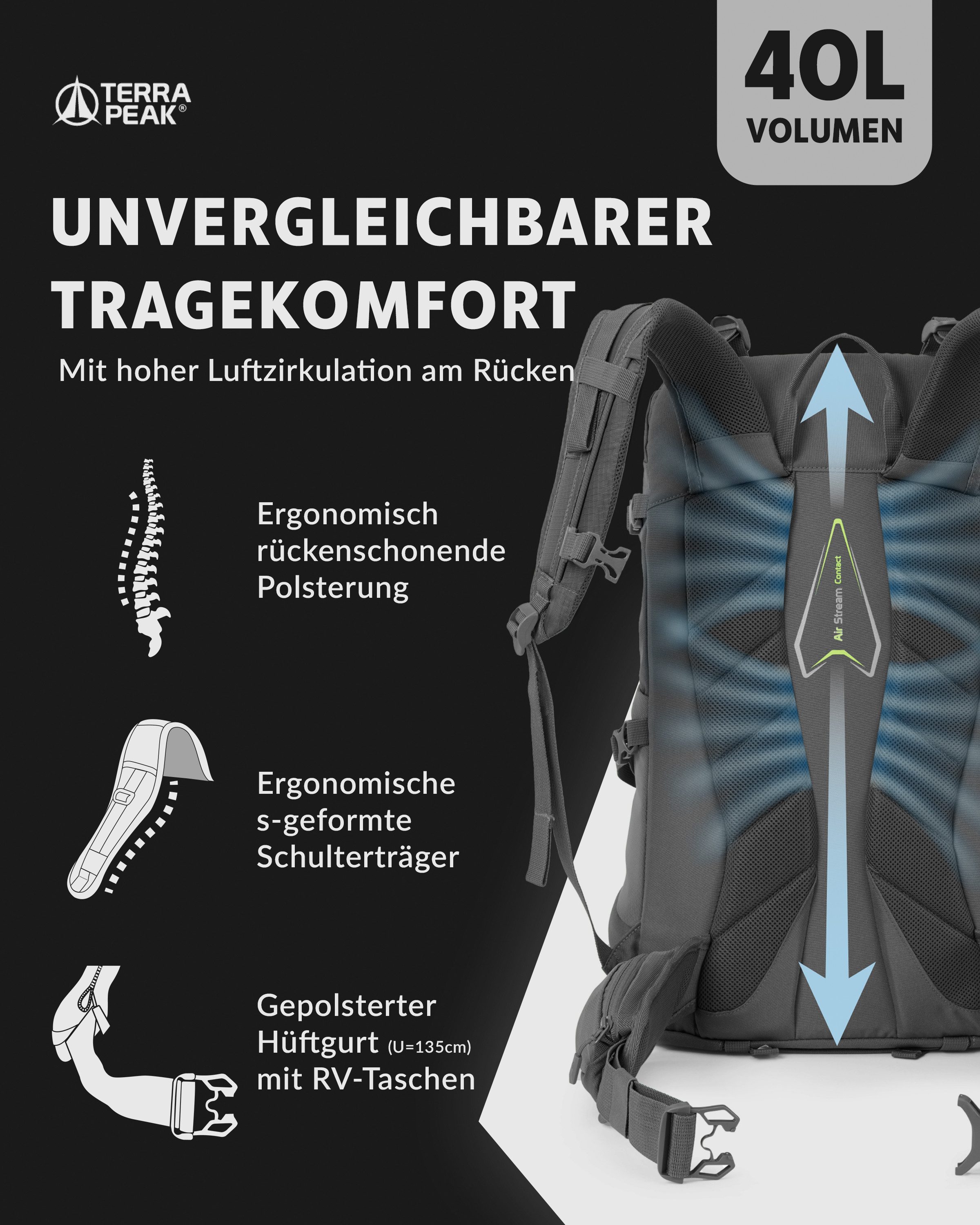 Terra Peak Wanderrucksack Flex 40, Wanderrucksack 40L mit YKK Reißverschluss & Halterung für Trinksystem