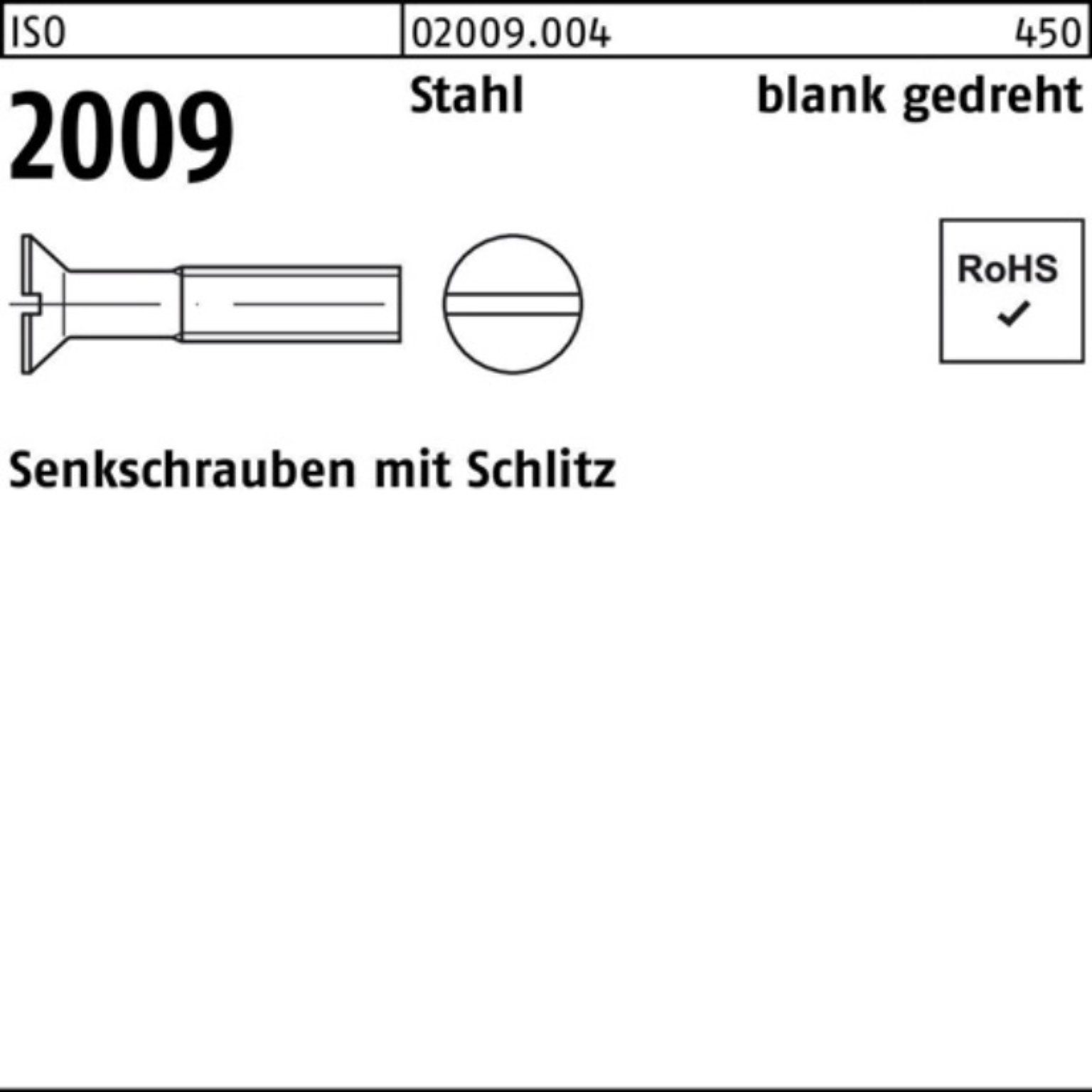 Senkschraube Stahl 100er M1,4x ISO Senkschraube Pack Schlitz 1 2009 8 blank Reyher gedreht